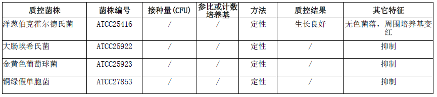 洋蔥伯克霍爾氏菌鑒定培養基微生物靈敏度試驗